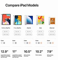 Image result for iPad 1/2 iOS 15