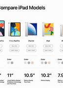 Image result for Standard iPad Size