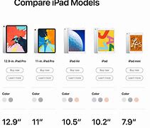 Image result for iPhone XR Size Comparizon iPad Mini