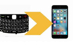 Image result for iPhone Physical Keyboard