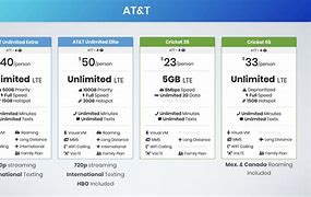 Image result for AT&T Cell Service Plans