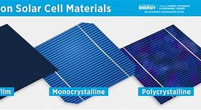Image result for Solar Panel Production Materials