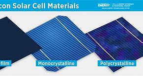 Image result for Solar Cell Module