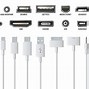 Image result for What Does Inside of a iPhone Port