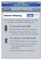 Image result for How to Use the iPhone as Modem for TV