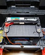 Image result for Portable Power Station in Use