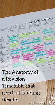 Image result for Revision Plan Example