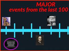 Image result for Events That Happened in the Past