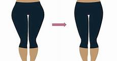 come dimagrire le cosce e il sedere in poco tempo migliori attrezzi per glutei e cosce e 7 esercizi per come dimagrire le cosce e il sedere in poco tempo migliori attrezzi per glutei e cosce e 7 esercizi per