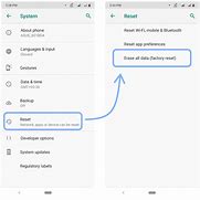 Image result for Factory Reset Android Steps