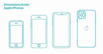 Image result for iPhone SE Dimensions On Curves