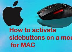 Image result for Mac OS Red Close Button