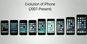Image result for All iPhones 1-7