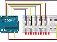 Image result for Como Configurar Un LED Arduino Uno