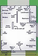 Image result for Farm Shop Size Guide