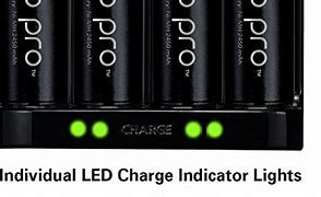 Image result for LED Charger Indicator