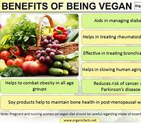 Image result for Vegetarian Advantages