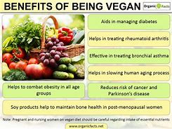 Image result for Benefits of Veganism