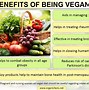 Image result for Effects of Vegetarian Diet