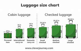 Image result for 158 Cm Luggage Bag