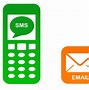 Image result for Using Email for Text Messages