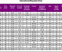 Image result for iPhone 11 Size Comparison Chart