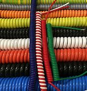 Image result for Retractable Merchandise Cable