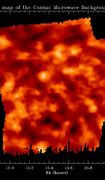 Image result for Microwave Plasma