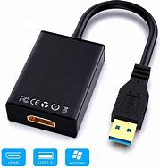 Image result for USB HDMI Input