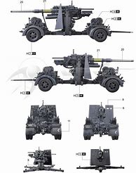 Image result for Flak 88 Model