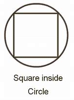 Image result for Square Inside Circle Symbol