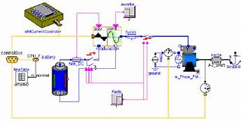 Image result for Electric Drive Mechanism