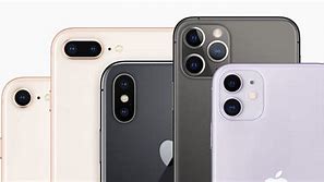 Image result for +iPhone 2 Caméra