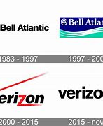 Image result for Verizon Wireless Company