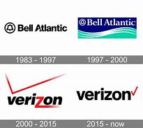 Image result for Verizon Bought Companies