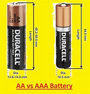 Image result for Batteries AA Size
