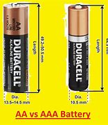 Image result for Simple Cell Battery