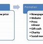 Image result for Retail Store Analysis Porter