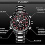 Image result for Naviforce Men's Watches