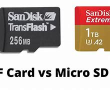 Image result for TF Card micro SD Card