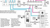 Image result for Aiphone GT System Block Wiring Diagram