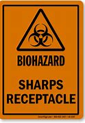Image result for Sharps Signage