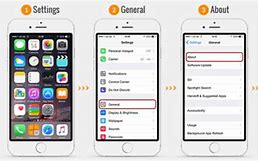 Image result for Unlocked iPhone 15 Pro Max Imei