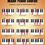 Image result for Minor Piano Chords Chart