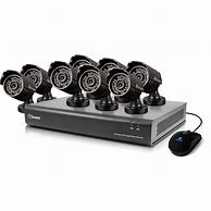 Image result for Swann DVR Models