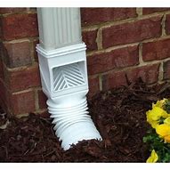 Image result for Downspout Drainage Ideas