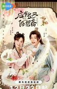 Image result for Fengyiyuan 3St