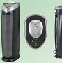 Image result for Plug in Air Purifiers for Home