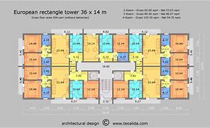 Image result for 200 Square Meters Apartmwnt