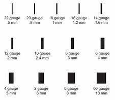 Image result for Gauge Chart Ear Stretch
